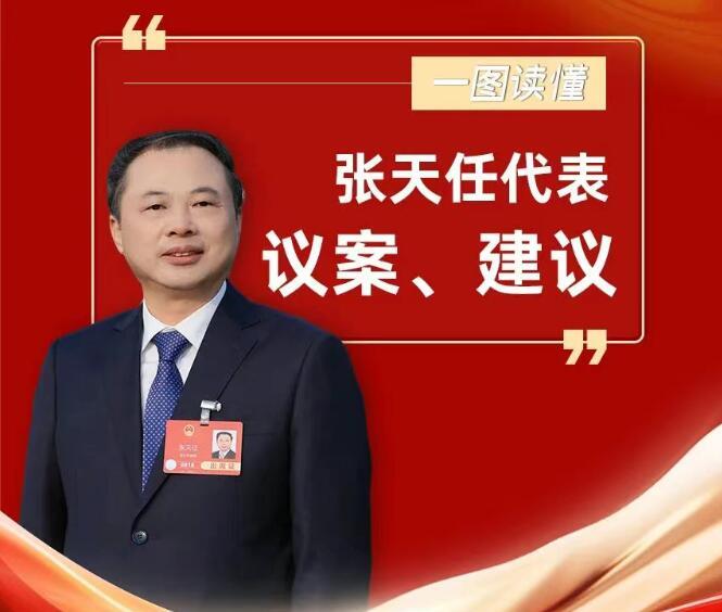 全國(guó)人大代表、天能控股集團(tuán)董事長(zhǎng)張?zhí)烊危杭铀?em>氫燃料電池</em>在氫儲(chǔ)能與氫能無人機(jī)領(lǐng)域產(chǎn)業(yè)化