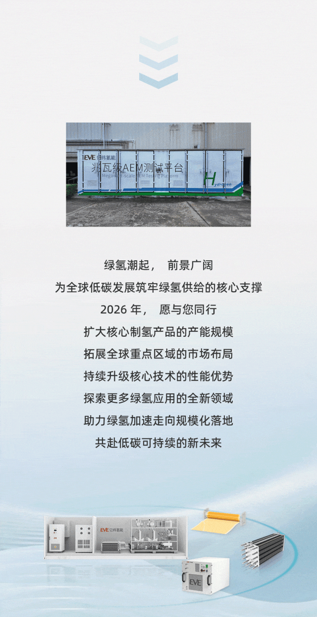 副本 4智氢蓄能-开创新局(2).gif