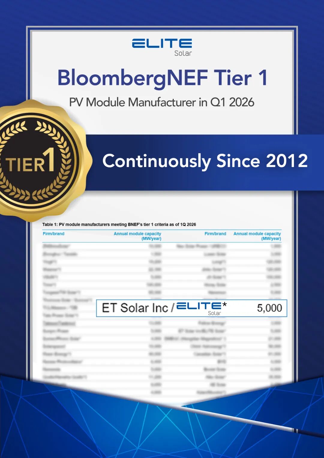 2026Q1TIER1 Poster.jpg