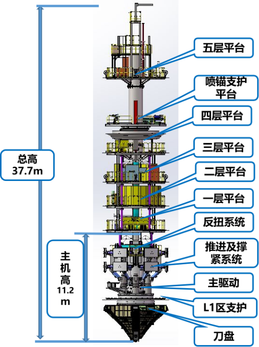 浙江松阳抽蓄电站1号引水竖井全线贯通-国际新能源网