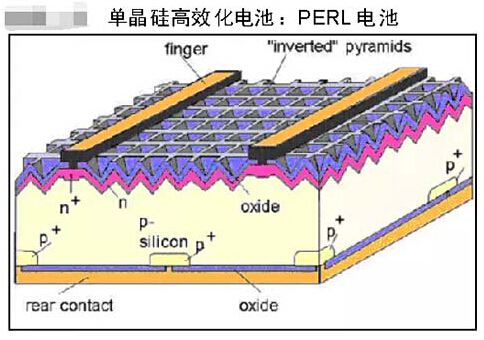 QQ截图20150210143428