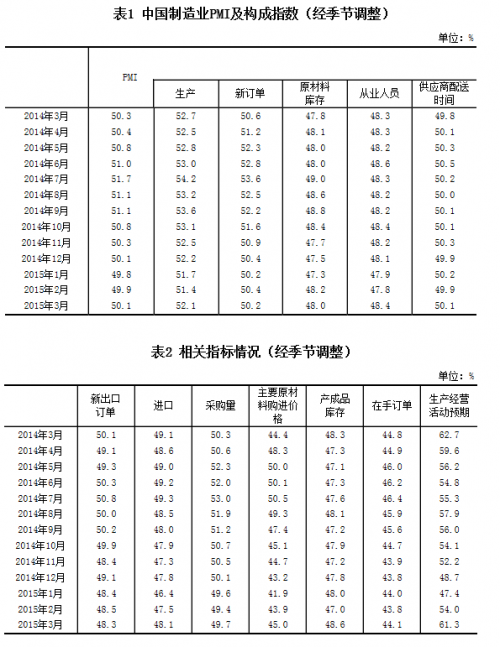 QQ截图15