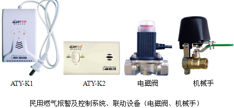 家用燃气报警控制系统