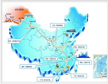 我國天然氣管道進展情況