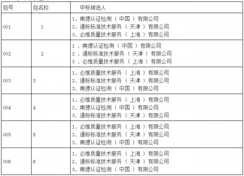 QQ图片20150706104648