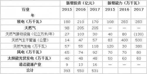 QQ截图20150716173646