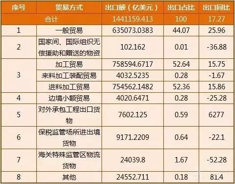 2015727221318543_副本