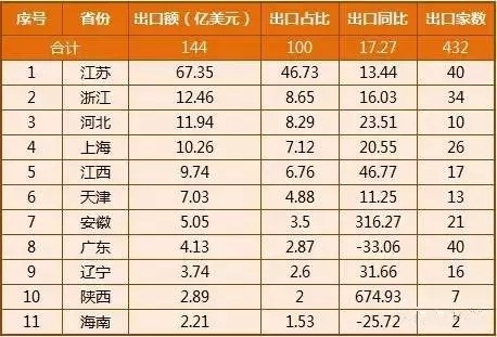 2015727221248228_副本