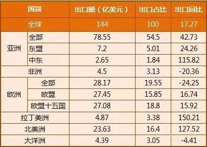 2015727221235642_副本