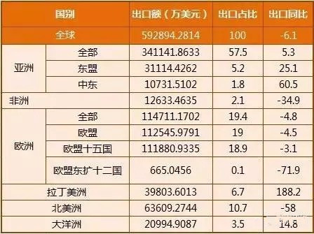 2015727221213905_副本