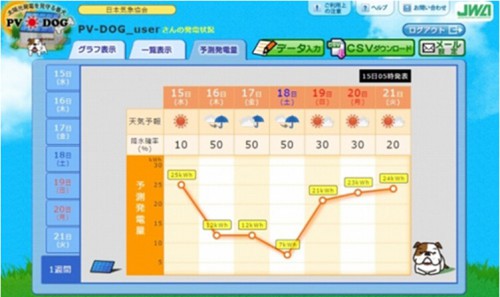 QQ截图20150729092422