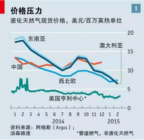 QQ图片20150730180807