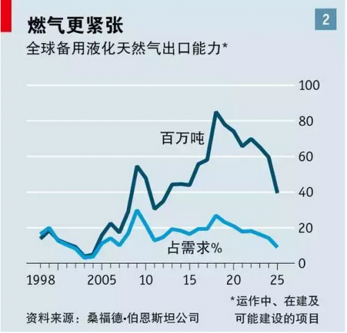 QQ图片20150730180836