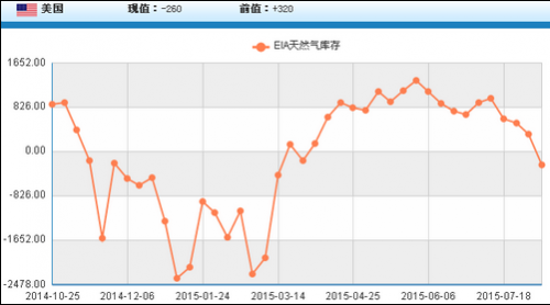 QQ图片20150814083632