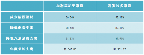 QQ图片20150902084420