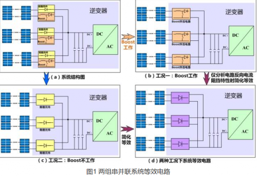 QQ截图20150902150012