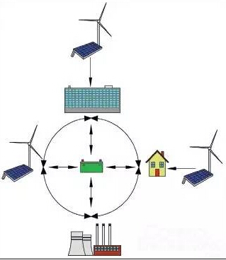 QQ截图20150910114305