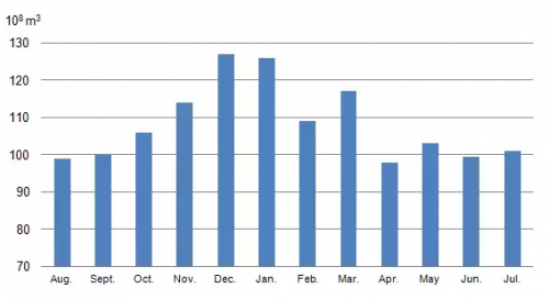 QQ图片20150911092036