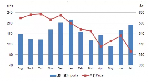 QQ图片20150911092115