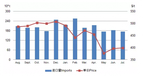 QQ图片20150911092131