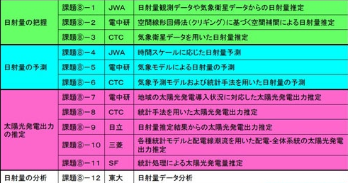 QQ截图20150916104501