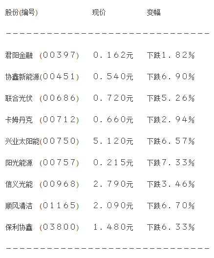 QQ截图20150924082339