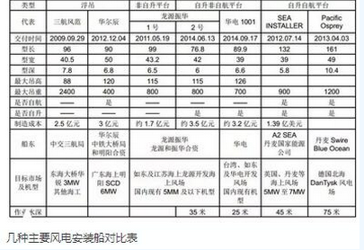 QQ截图20151016132706