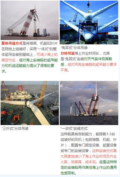 QQ截图20151016132812
