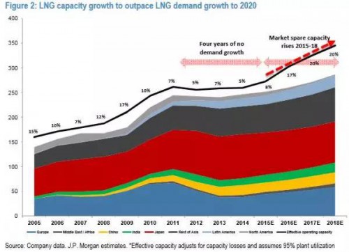 001wbQd9zy6WwAx0Anvd1&690