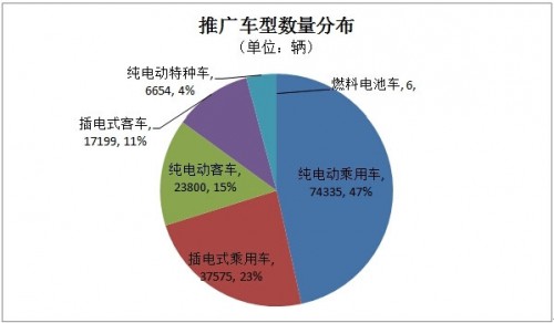 W020151109320131921984_副本