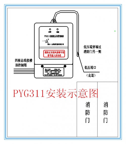 PYG311安装示意图一_副本_看图王