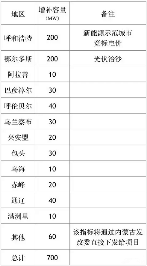 QQ图片20151113172031_副本
