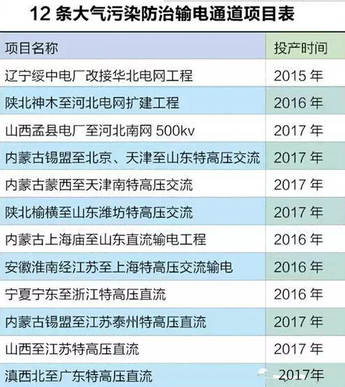 QQ截图20151118172608_副本