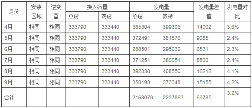 QQ图片20151202094810