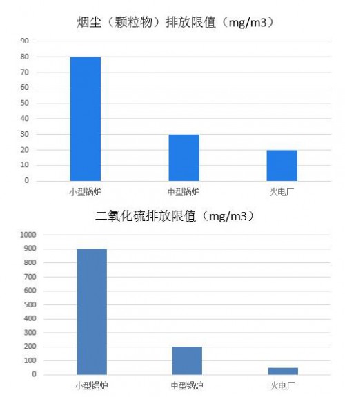 QQ截图20151209085001