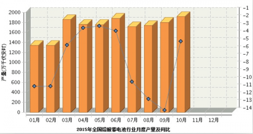 QQ图片20151217172040