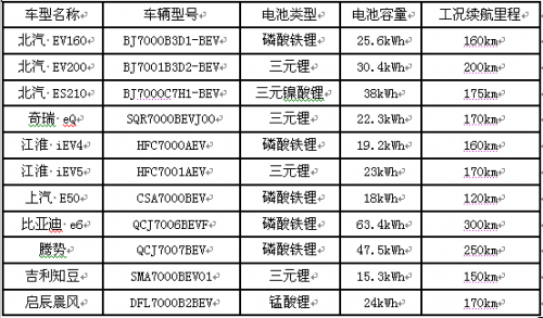 QQ图片20151217172224