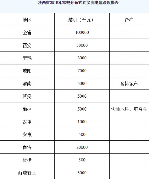 QQ图片20151218111333