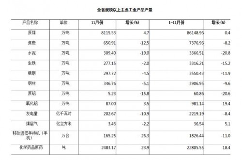 QQ截图20151223111011