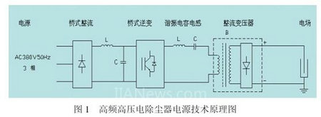 QQ截图20151222154738