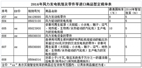 QQ图片20151225090054