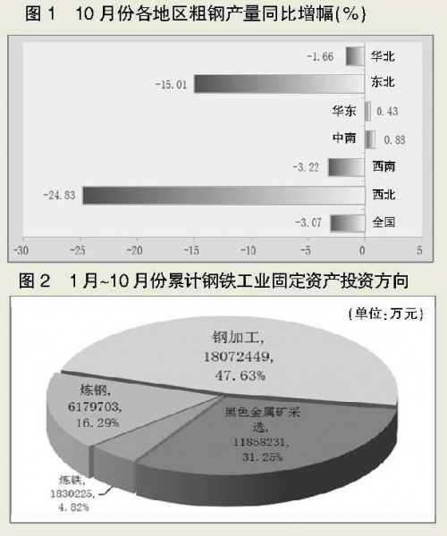 QQ截图20151222154738