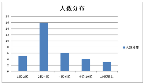 QQ截图20151231111707