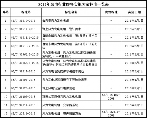 QQ图片20160108093655