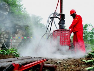 頁巖氣地質工程一體化導向鉆井技術