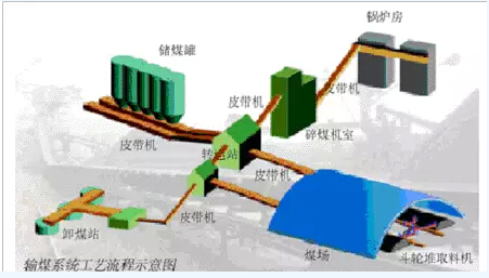 QQ截图20160115134144