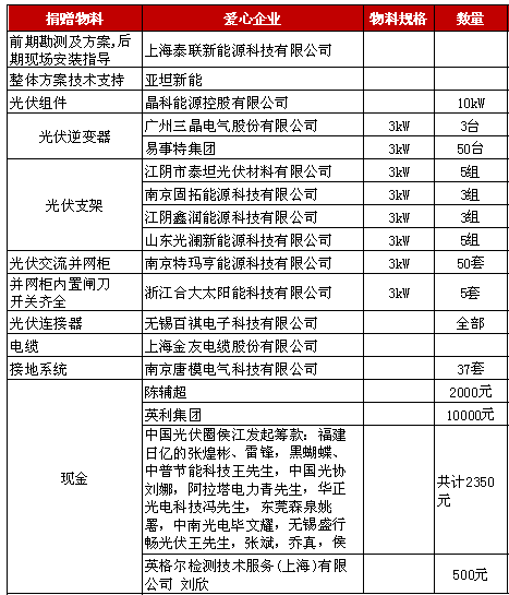 QQ图片20160122153738