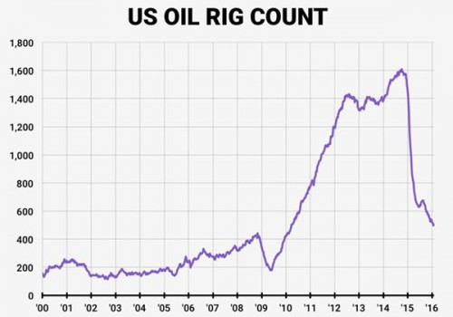 QQ截图20160129084506