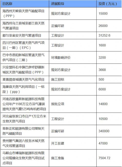 QQ截图20160129084506