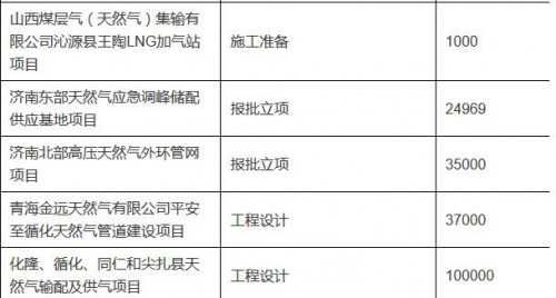 QQ截图20160130090713